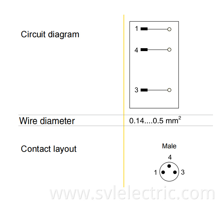 3 pin M8 Male Connector